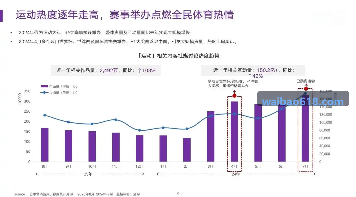 MK体育官方网站 - 精彩赛事直播与体育资讯平台实时赛事监控台UI界面