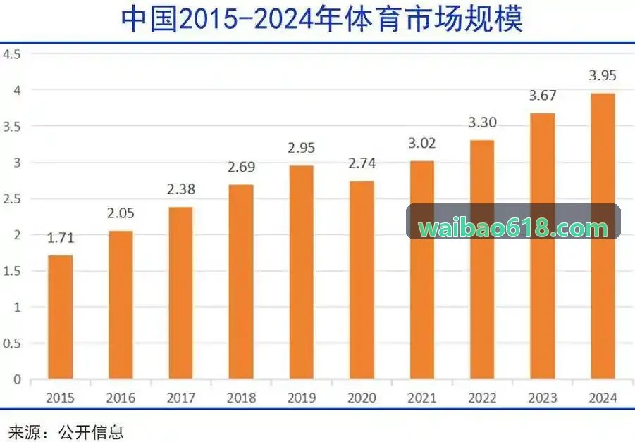 MK体育官方网站 - 精彩赛事直播与体育资讯平台AI反作弊模型实际应用分析